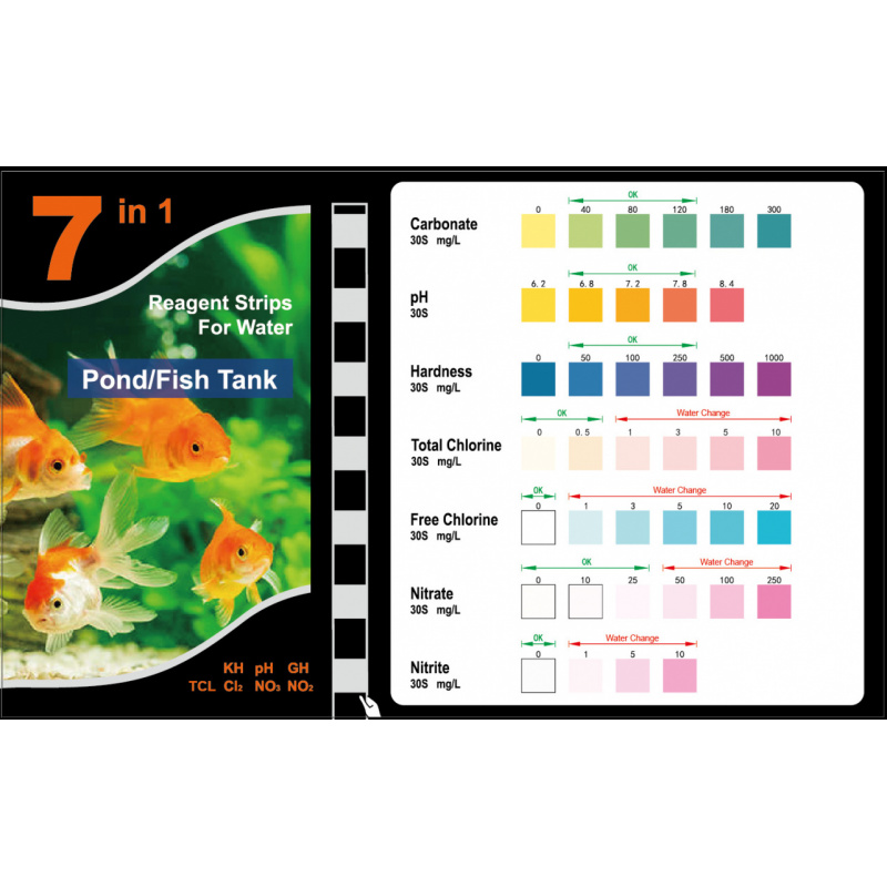 Pasek testowy PH 7 w 1, zestaw – Aquarium Test Kit recenzja i cena