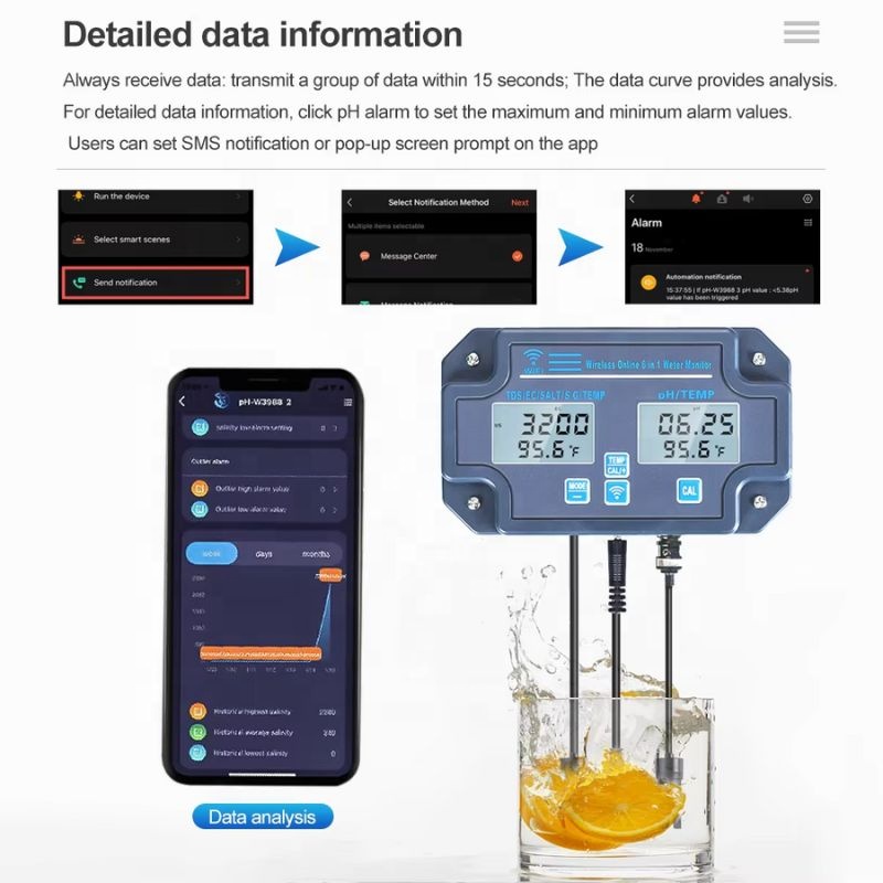 Gorąca Sprzedaż 8-w-1 Online A – Aquarium Test Kit recenzja i cena