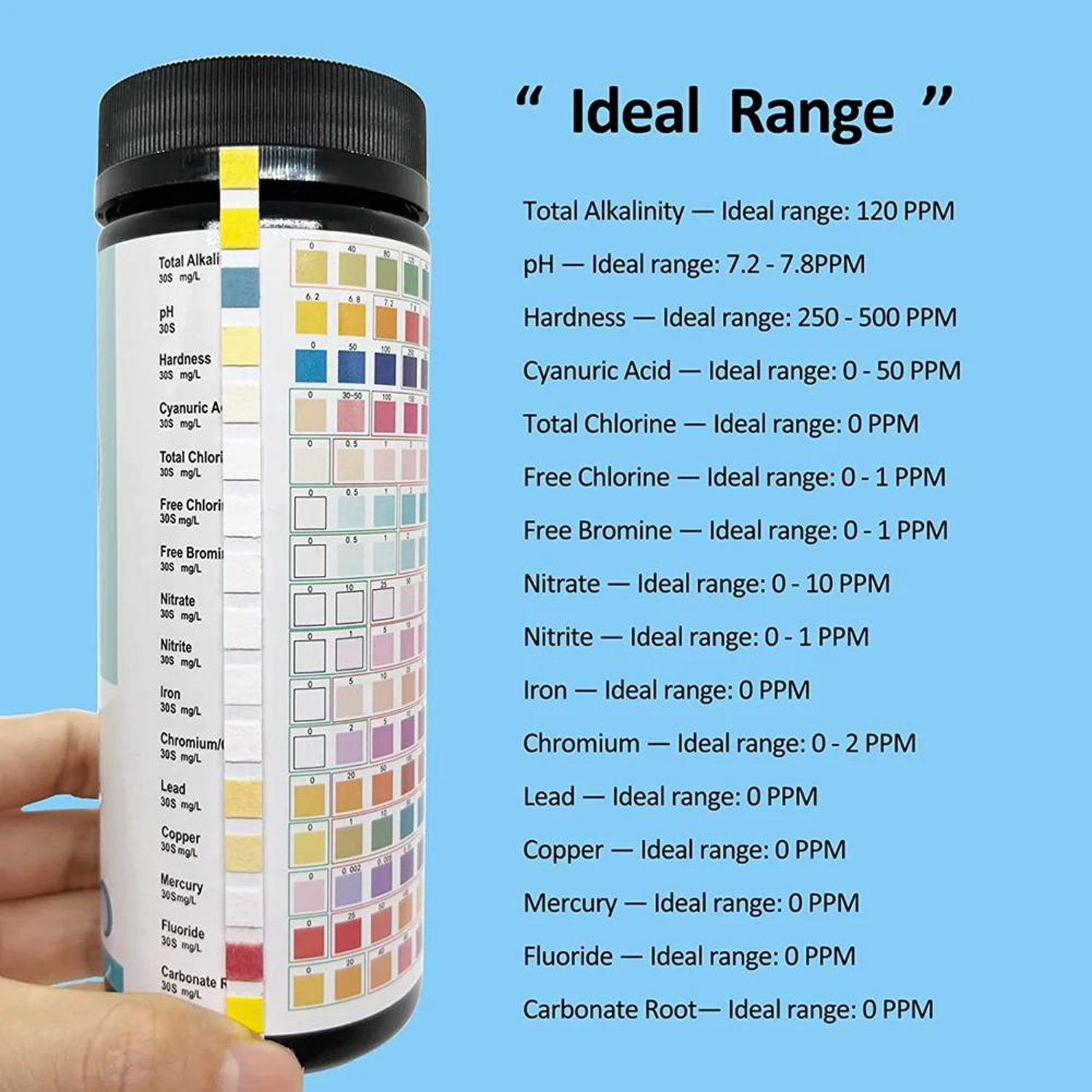 Zestaw 16 w 1 do badania wody, – Aquarium Test Kit recenzja i cena