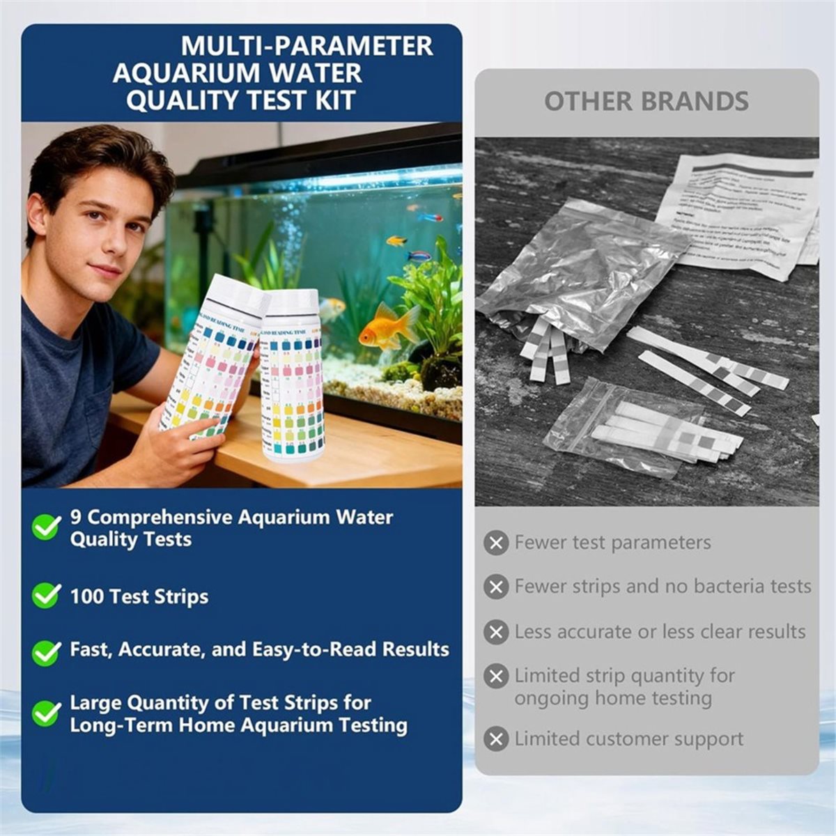 Paski testowe do akwarium HGHO – Aquarium Test Kit recenzja i cena