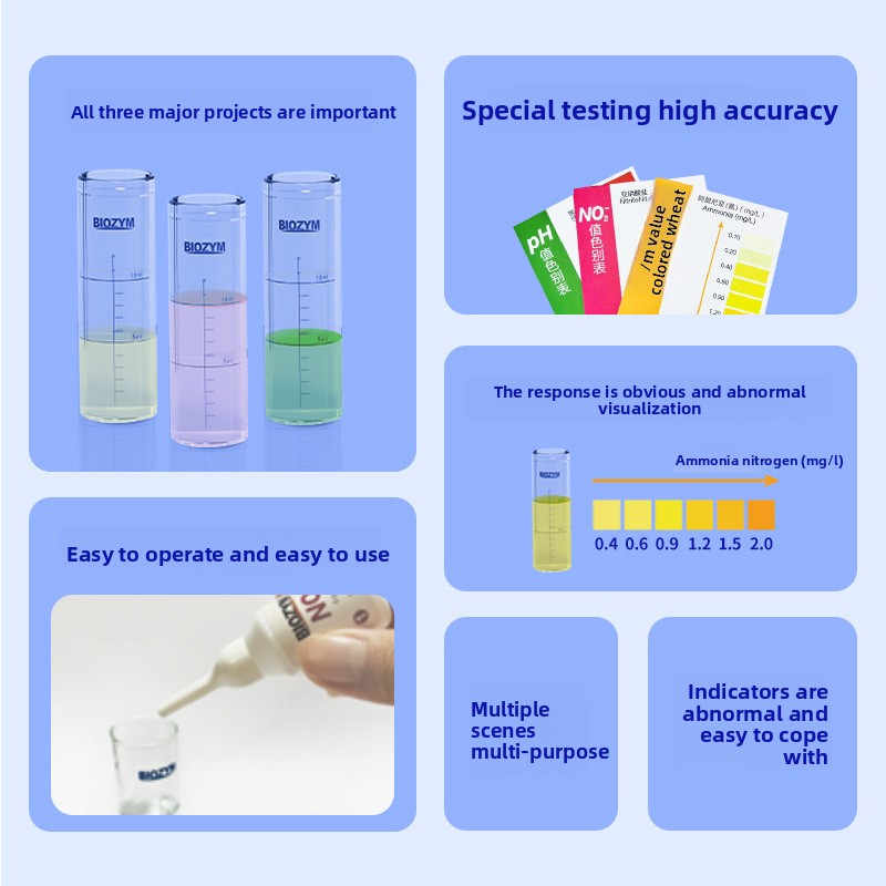 Zestaw do testowania akwarium  – Aquarium Test Kit recenzja i cena